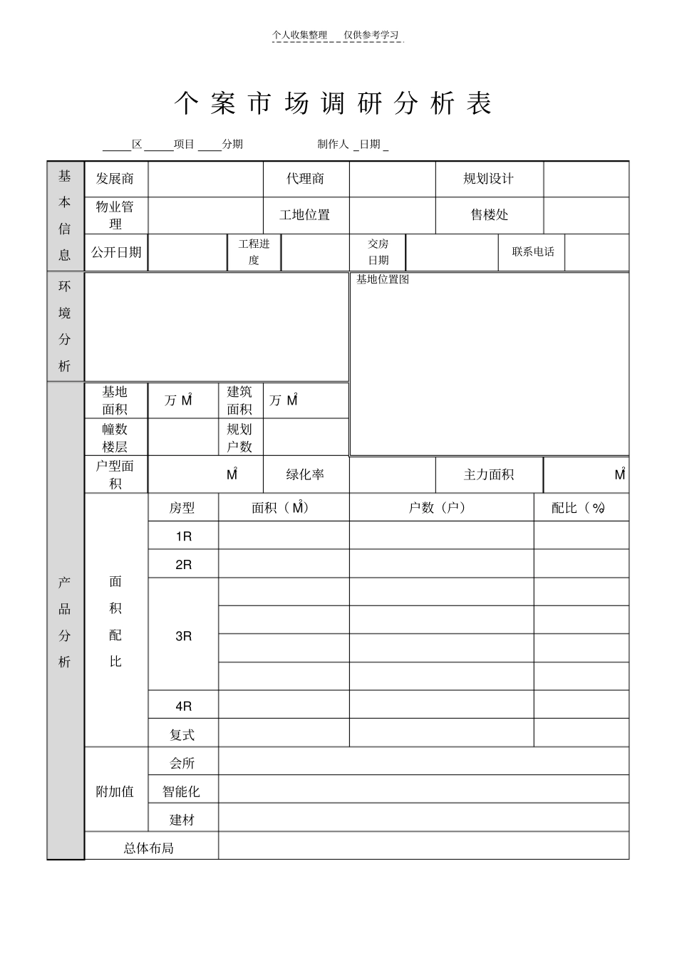 房地产场个案调研分析表_第1页