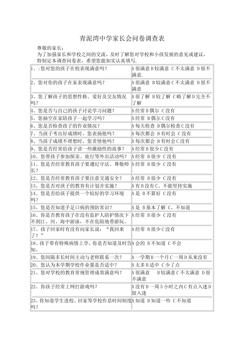 青泥湾中学家长会问卷调查表_第1页