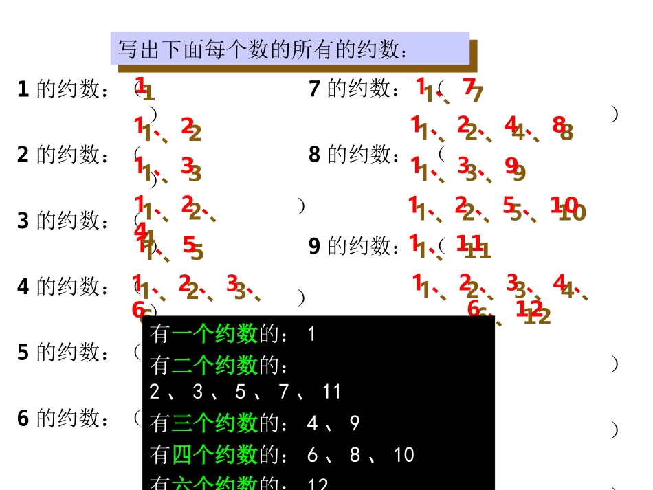 《质数和合数》_第2页
