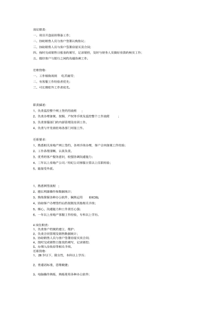 房地产客服的岗位职责和任职要求