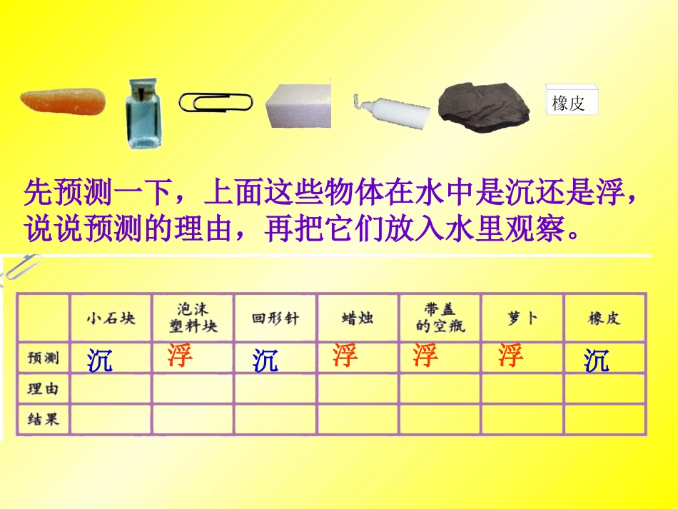 五下第一单元《物体在水中是沉还是浮》_第2页