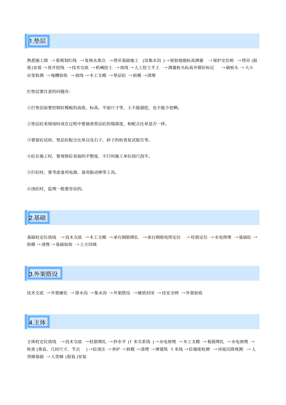 房地产建筑施工流程_第1页