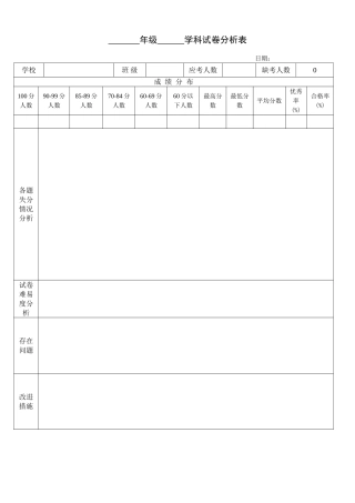 小学试卷分析样表