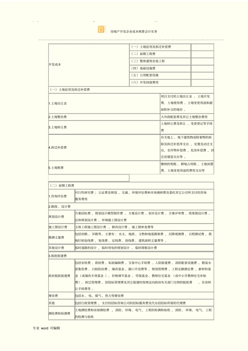 房地产开发企业成本会计_第1页