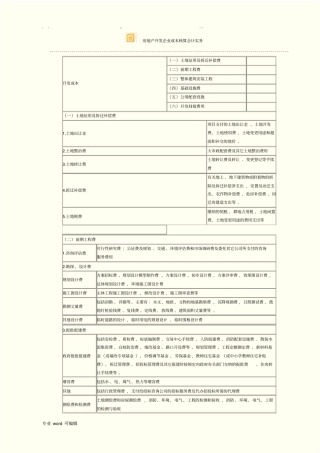房地产开发企业成本会计