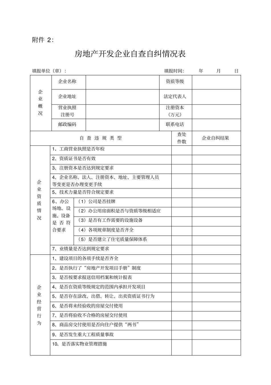 房地产开发企业自查自纠情况表_第1页