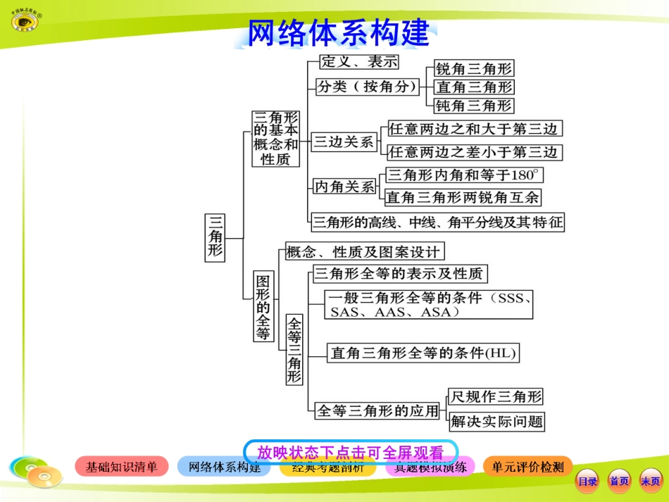 三角形复习课_第1页