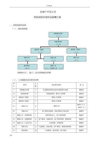 房地产开发公司管理系统营销部组织架构及薪酬方案设计
