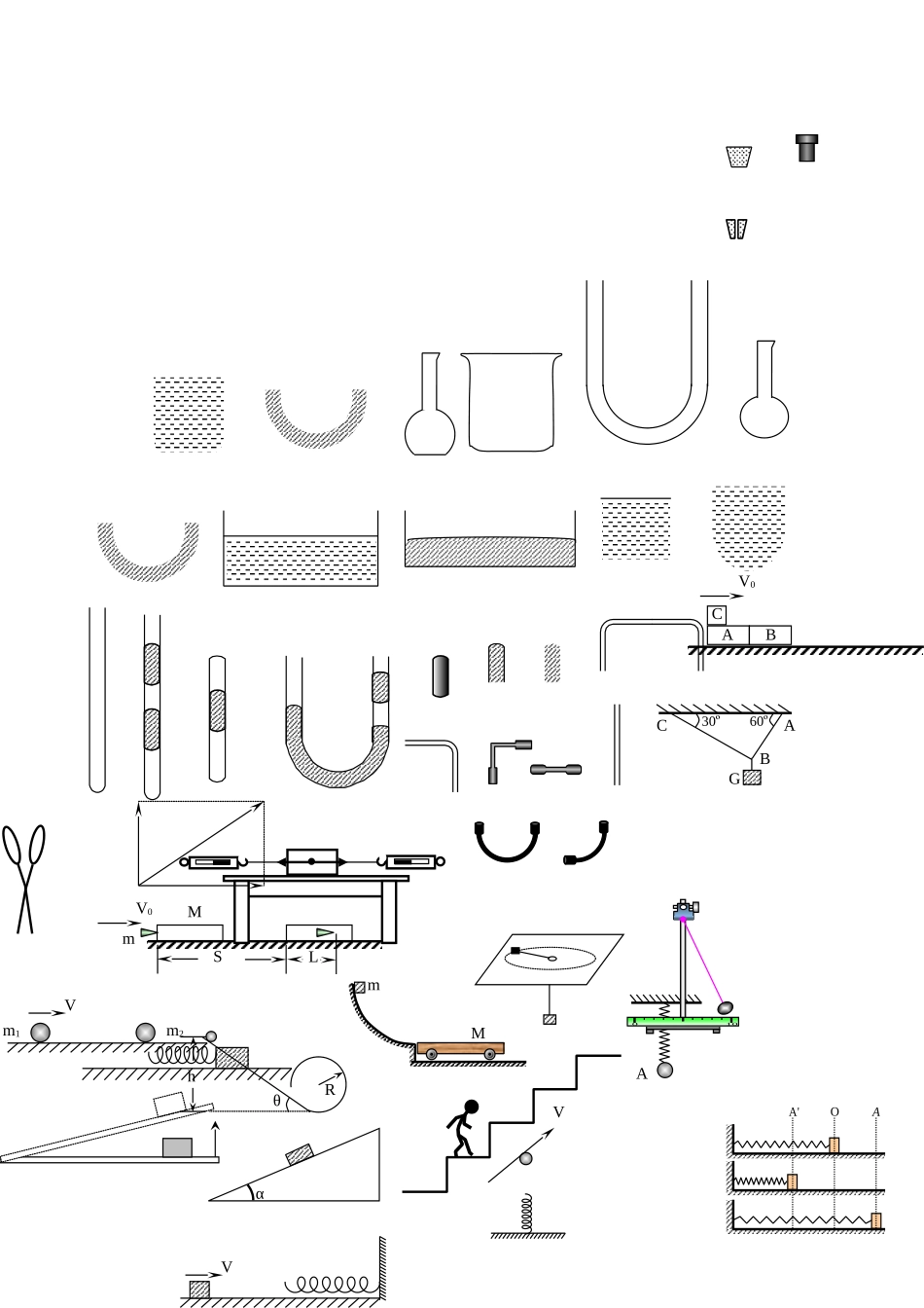 初中物理仪器图word版_第3页