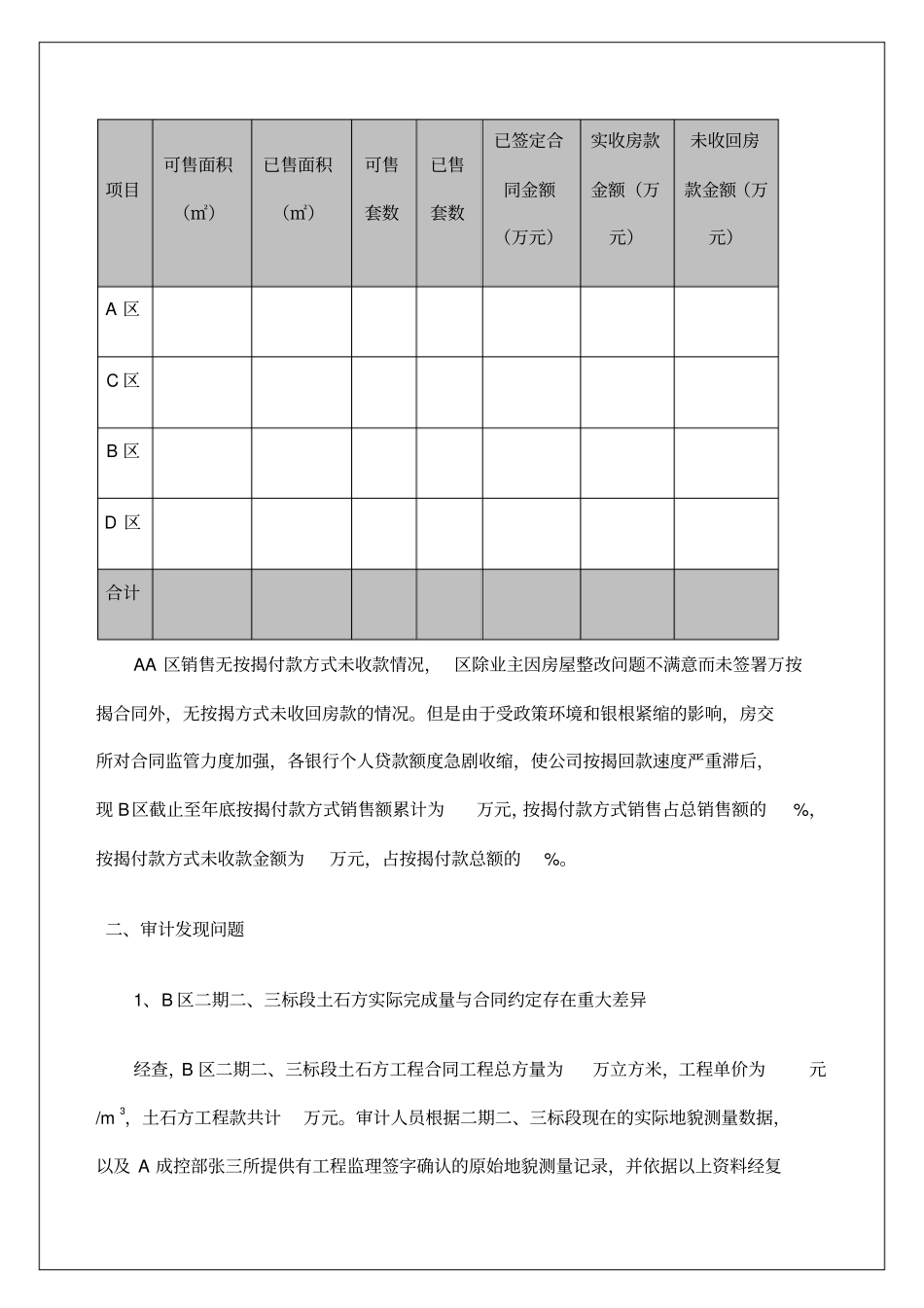 房地产开发公司综合审计报告_第2页