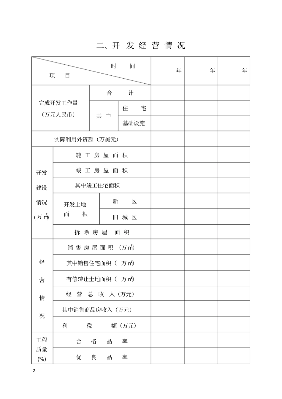 房地产开发公司资质年检_第3页