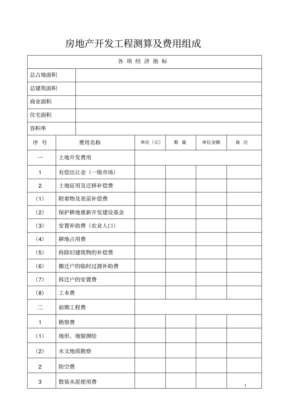 房地产开发各项经济指标_第1页