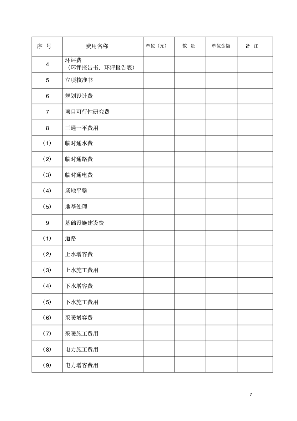 房地产开发各项经济指标_第2页