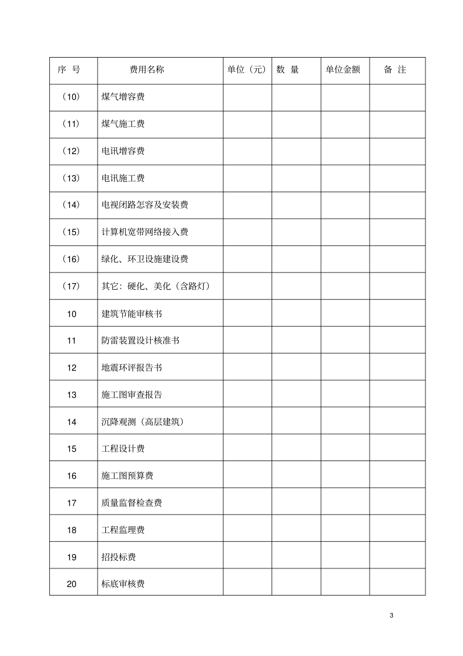 房地产开发各项经济指标_第3页
