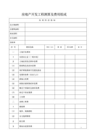 房地产开发各项经济指标