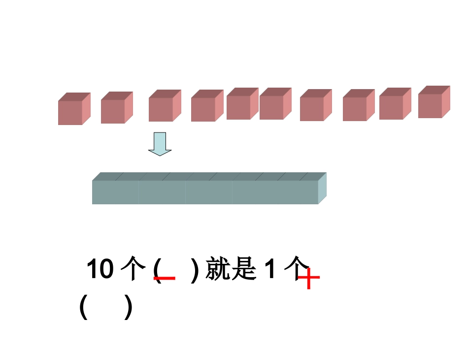 千以内数的认识唐慧琴_第3页