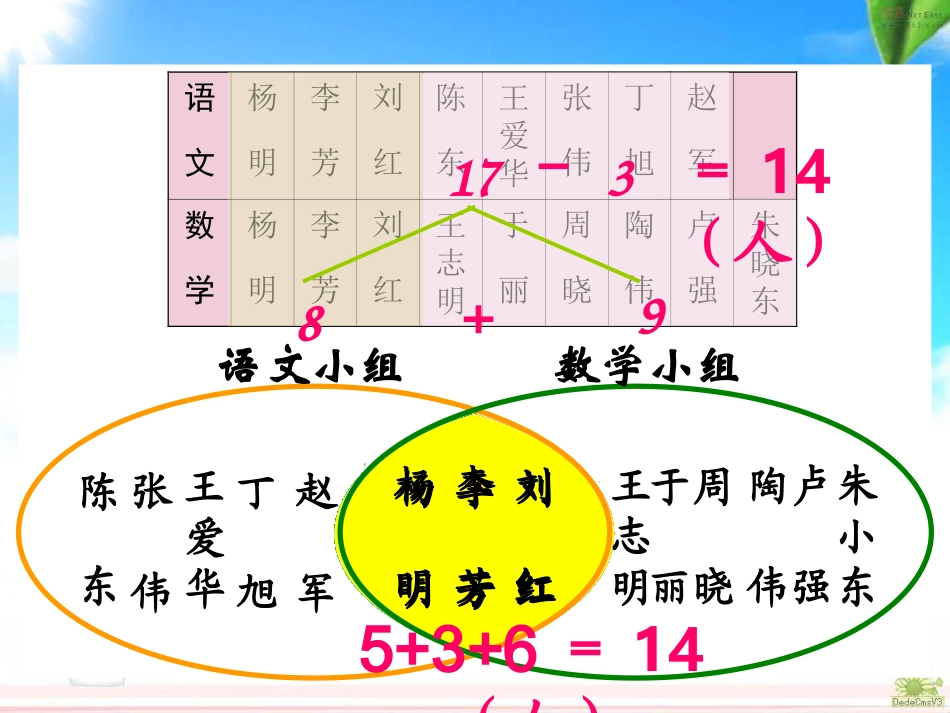 人教版数学三年级下册数学广角《重叠问题》_第3页