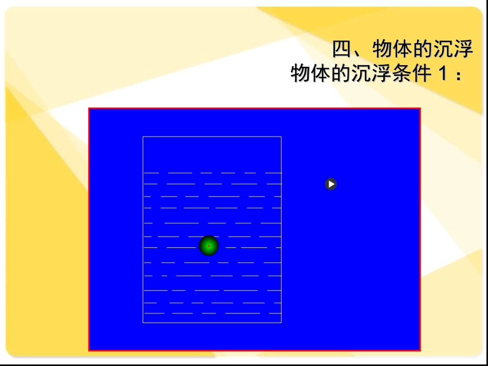 物体的浮沉条件课件北师大版_第3页