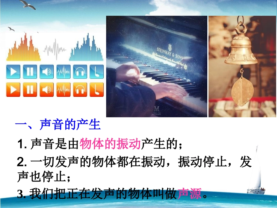 初中物理中考总复习课件：第二章_声现象(新人教版)_第3页