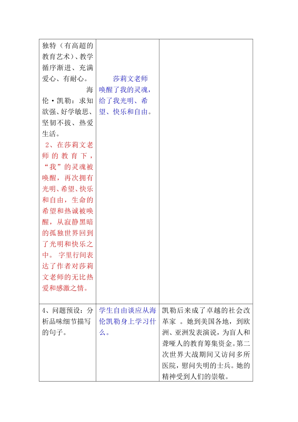 再塑生命的人教案wod_第3页