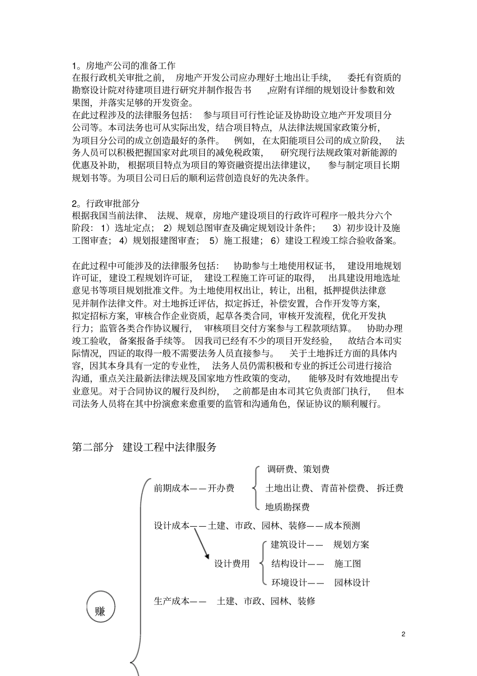 房地产开发过程中法律服务要点_第2页