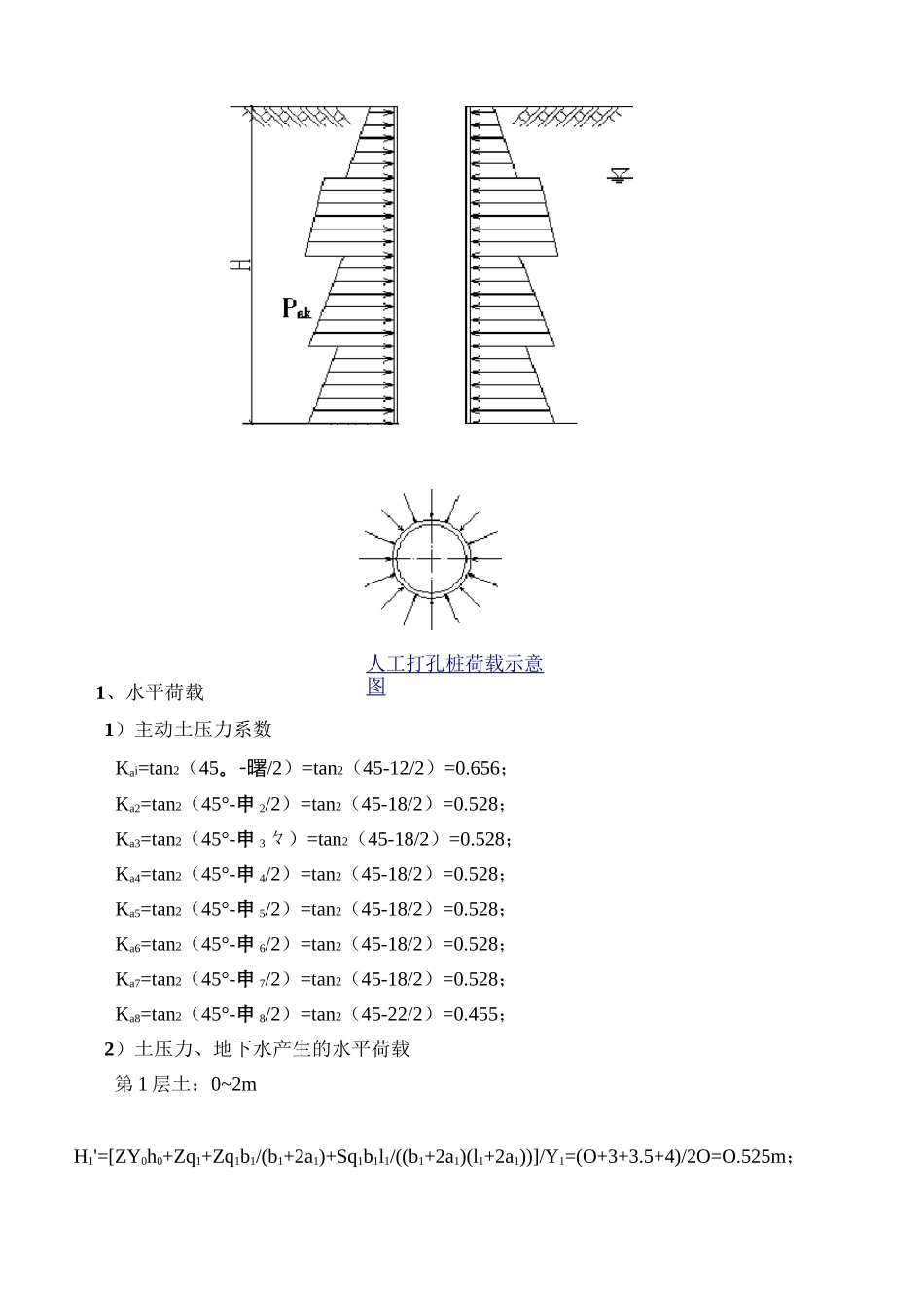 人工挖孔桩计算计算书_第2页