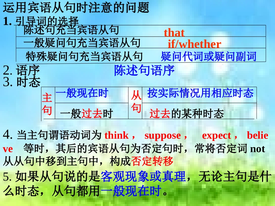 宾语从句专项练习课件_第3页