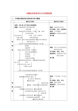 生产活动与地域联系
