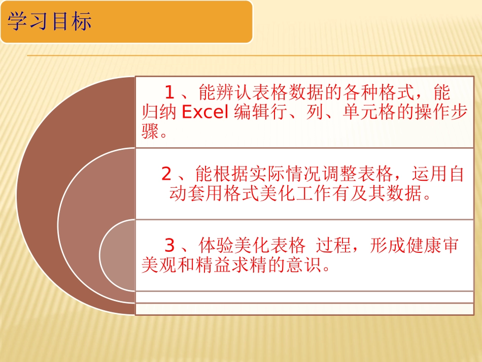 表格的修改和美化_第2页