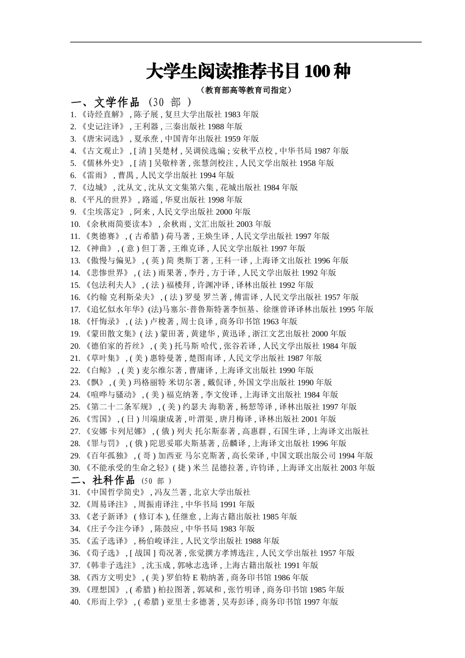 值得阅读的100种书_第1页