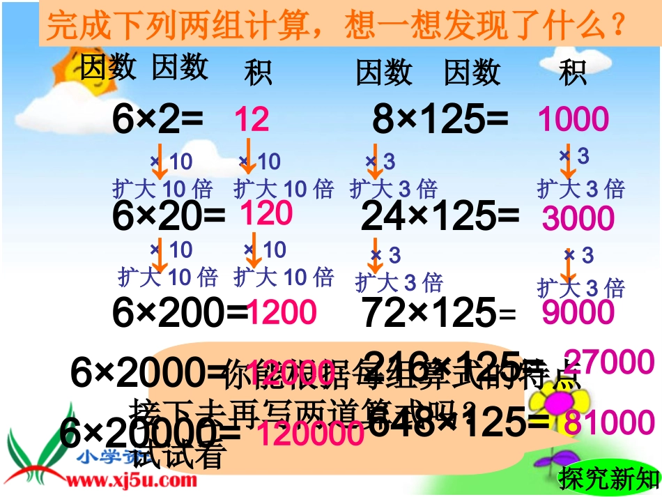四年级上册积的变化规律-_第3页