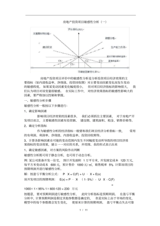 房地产投资项目敏感性分析