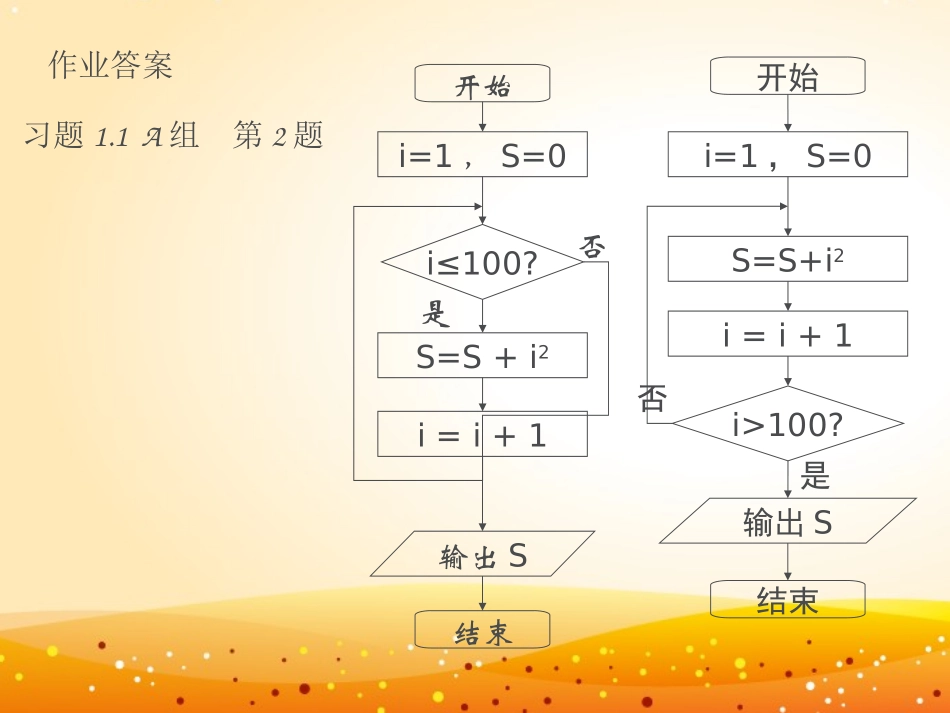 高一数学循环结构框图2_第2页