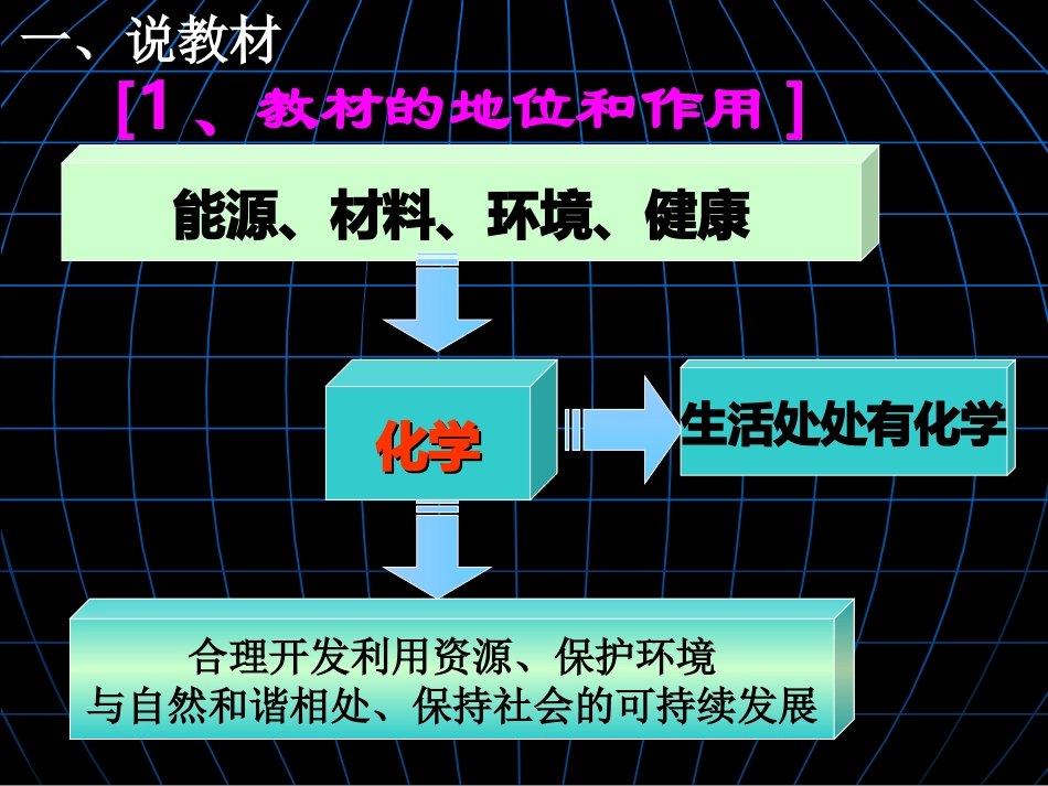 保护好我们的环境_第2页
