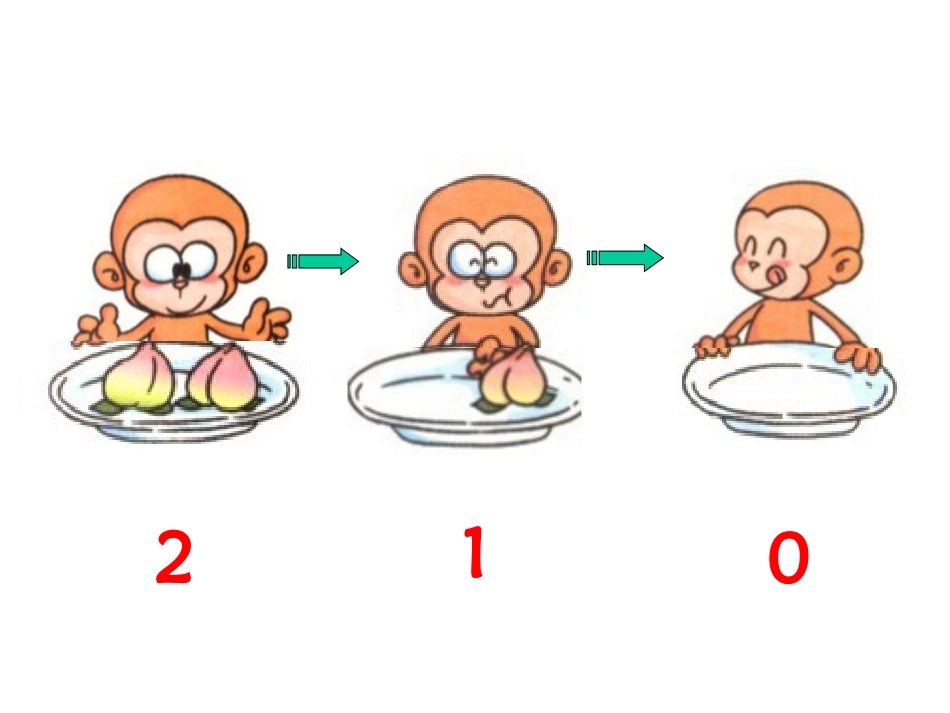 的认识和加减法_第2页