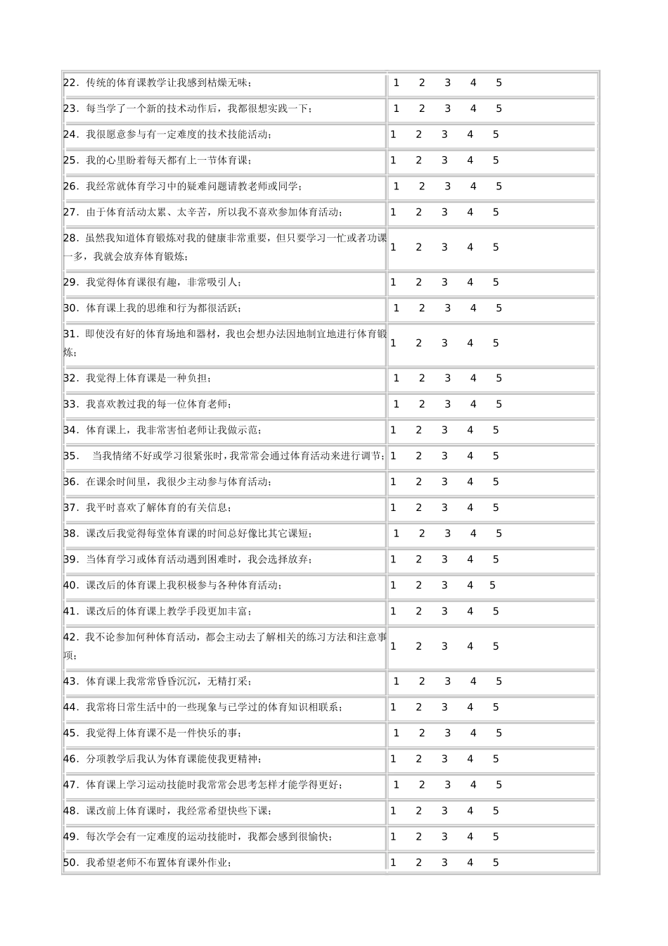 学生体育“模块”教学调查问卷_第2页