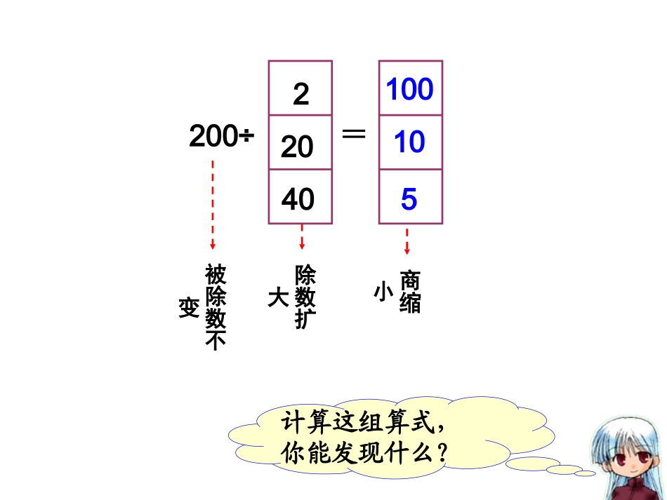 商的变化规律1-徐芹_第3页