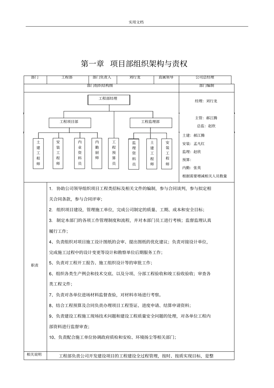 房地产甲方项目部职责、规章制度及流程_第2页