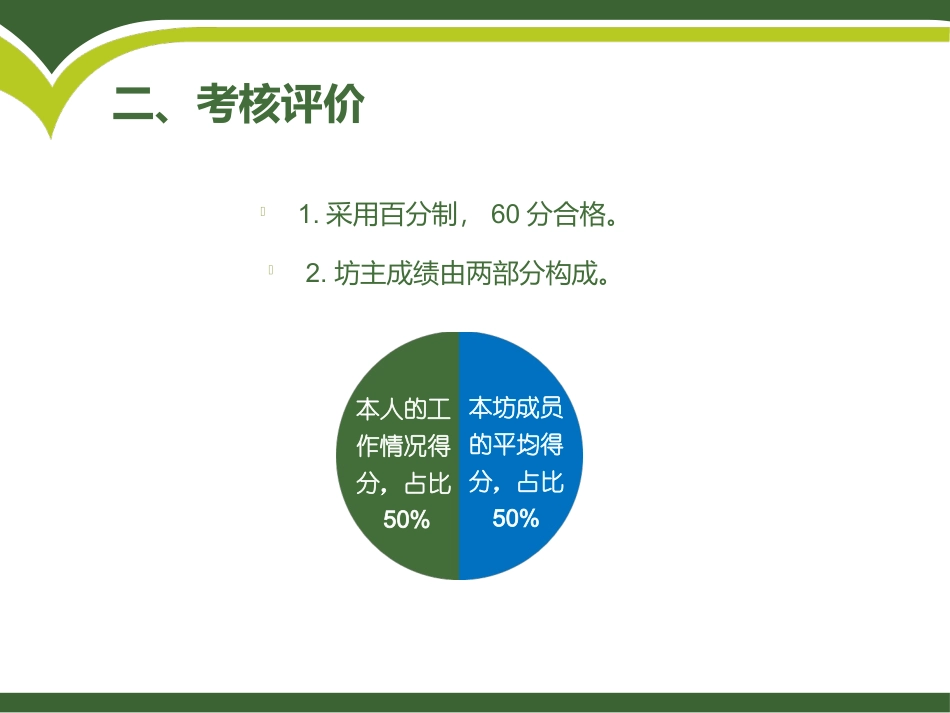 学校学科工作坊主职责0_第3页