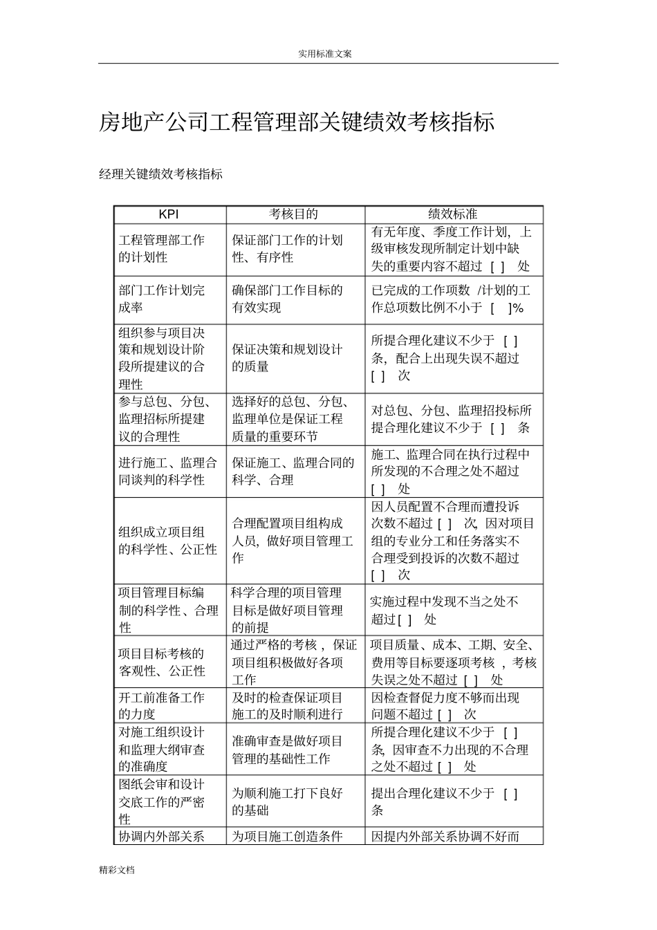房地产的公司的工程管理部关键绩效考核指标_第1页