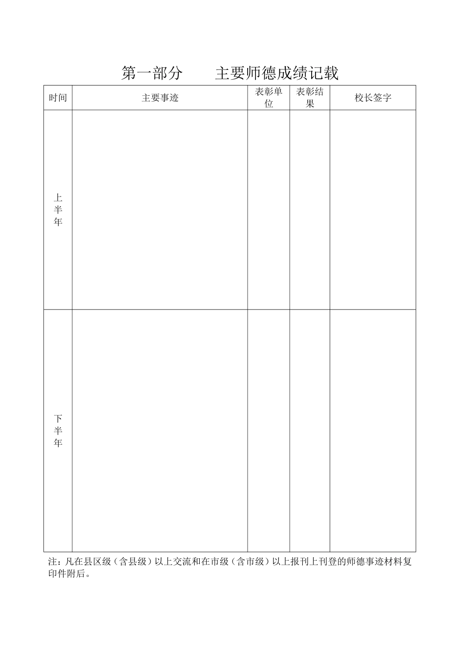 白银市中小学教师师德档案样本_第2页