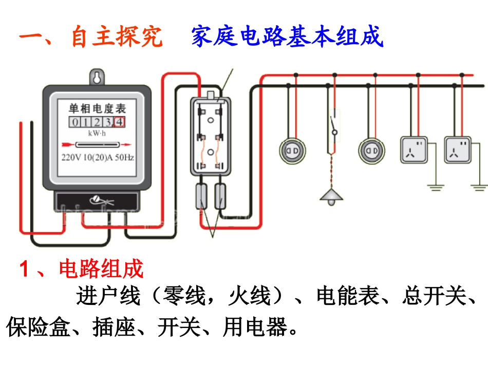 沪科版155家庭用电用_第2页
