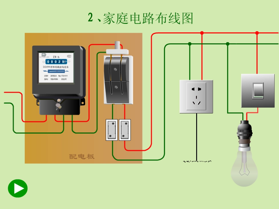 沪科版155家庭用电用_第3页