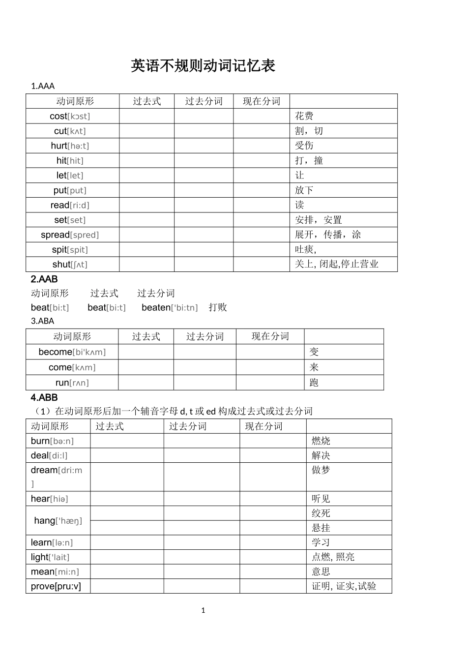 英语不规则动词表(附音标)测试卷_第1页