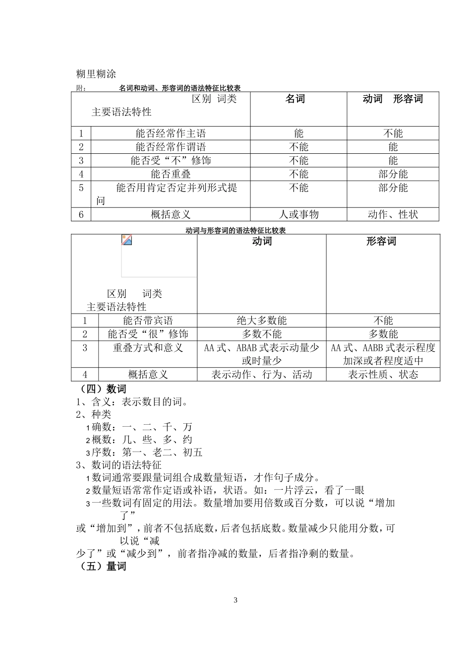 语文语法知识复习_第3页