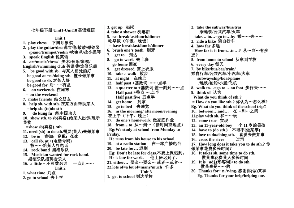 2013版英语七年级下册Unit1-Unit10短语句型知识点_2_第1页