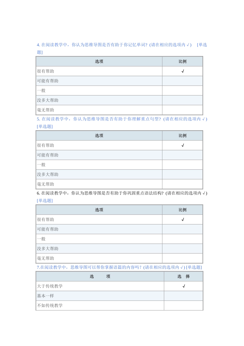 思维导图应用于初中英语阅读效果的研究问卷调查_第2页