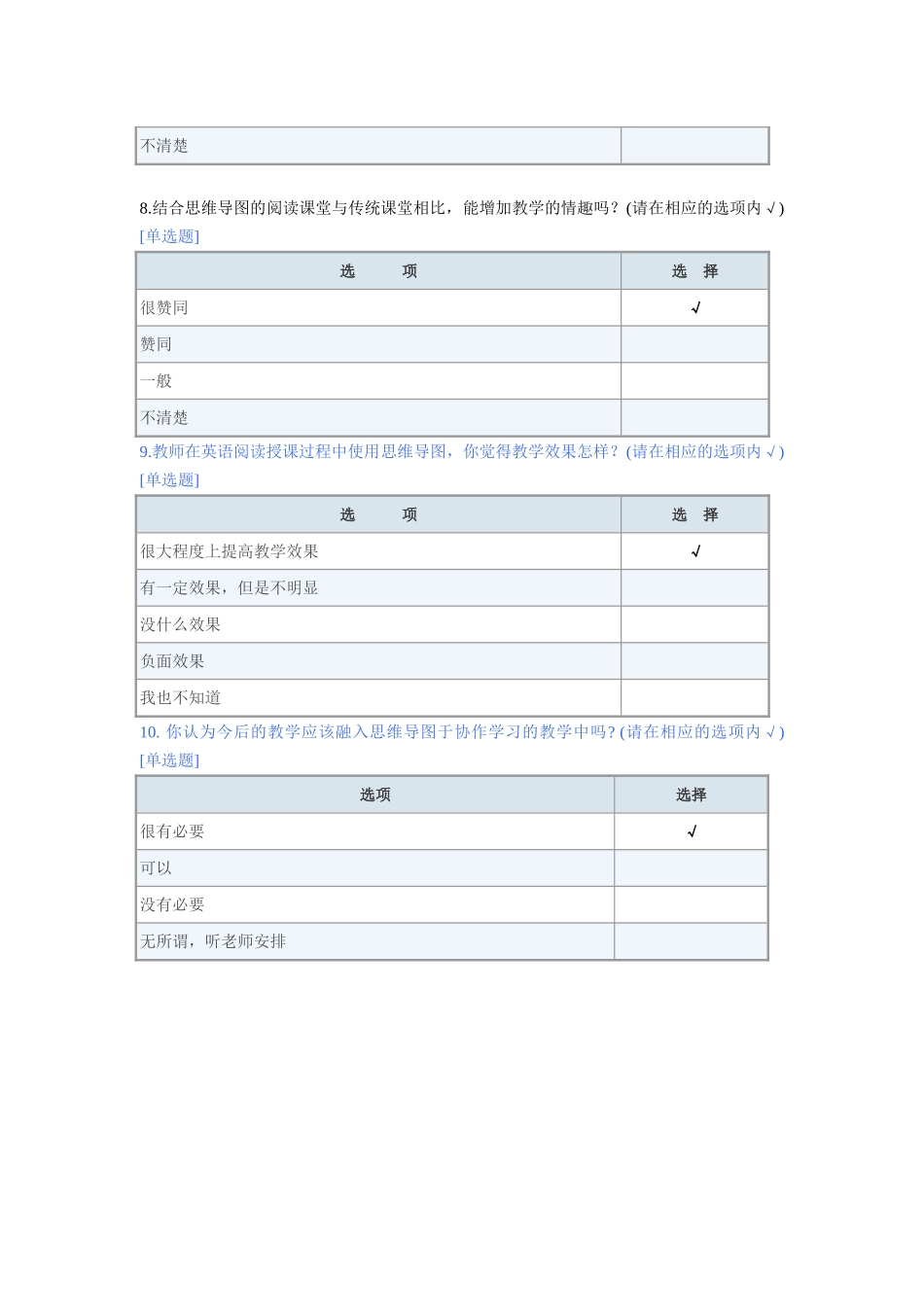 思维导图应用于初中英语阅读效果的研究问卷调查_第3页