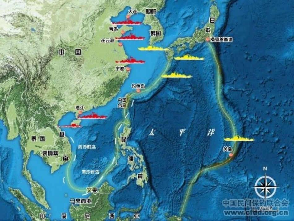 中校本课程重大事件中的辩证法_第3页
