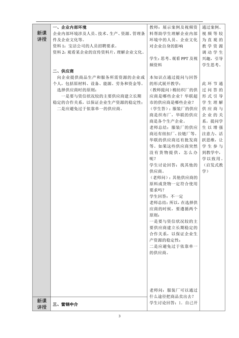 微观市场营销环境_第3页